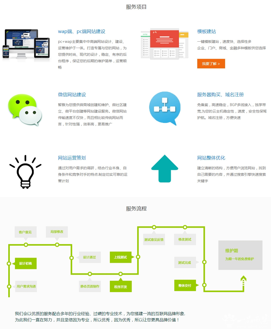 團(tuán)購網(wǎng)站的設(shè)計與開發(fā)全攻略 從概念到實現(xiàn)